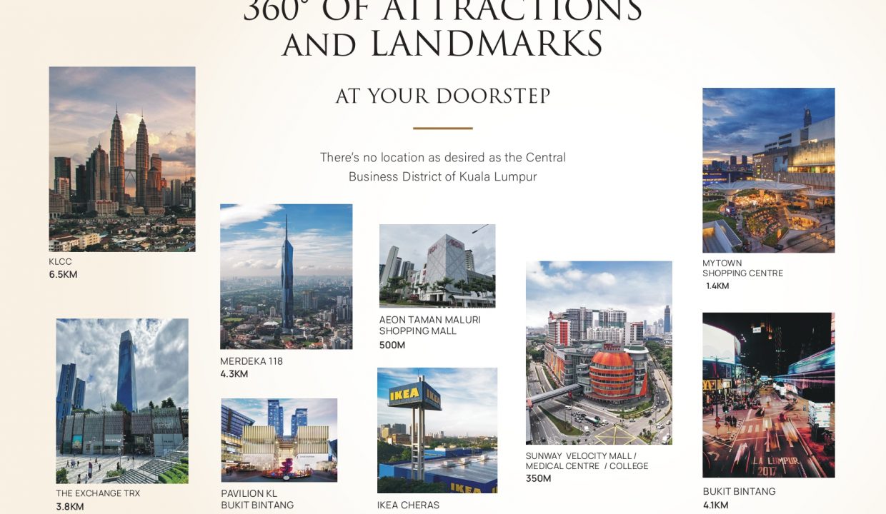 360° OF ATTRACTIONS_page-0001