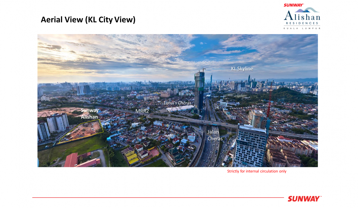 Slide6